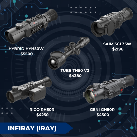 IRay
