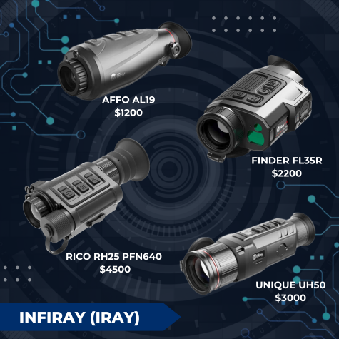 IRay